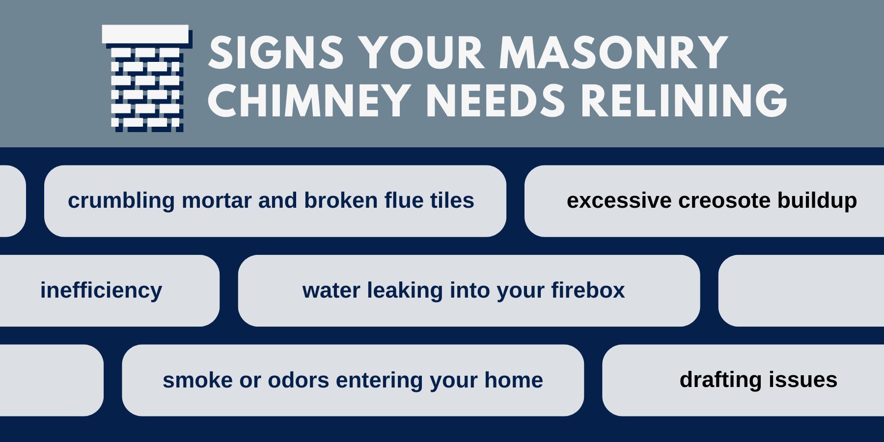 original infographic stating signs your masonry chimney needs relining