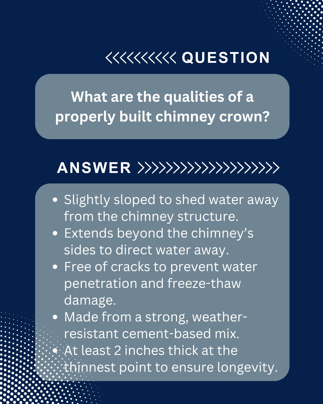 original text-based image details the qualities of a properly built chimney crown. The question posed is, "What are the qualities of a properly built chimney crown?" The answer is provided in a bulleted list, stating that a proper chimney crown is slightly sloped to direct water away, extends beyond the chimney's sides for further water diversion, is free of cracks to prevent water damage from penetration and freeze-thaw cycles, is constructed from a strong, weather-resistant cement-based mix, and is at least 2 inches thick at its thinnest point to ensure durability.