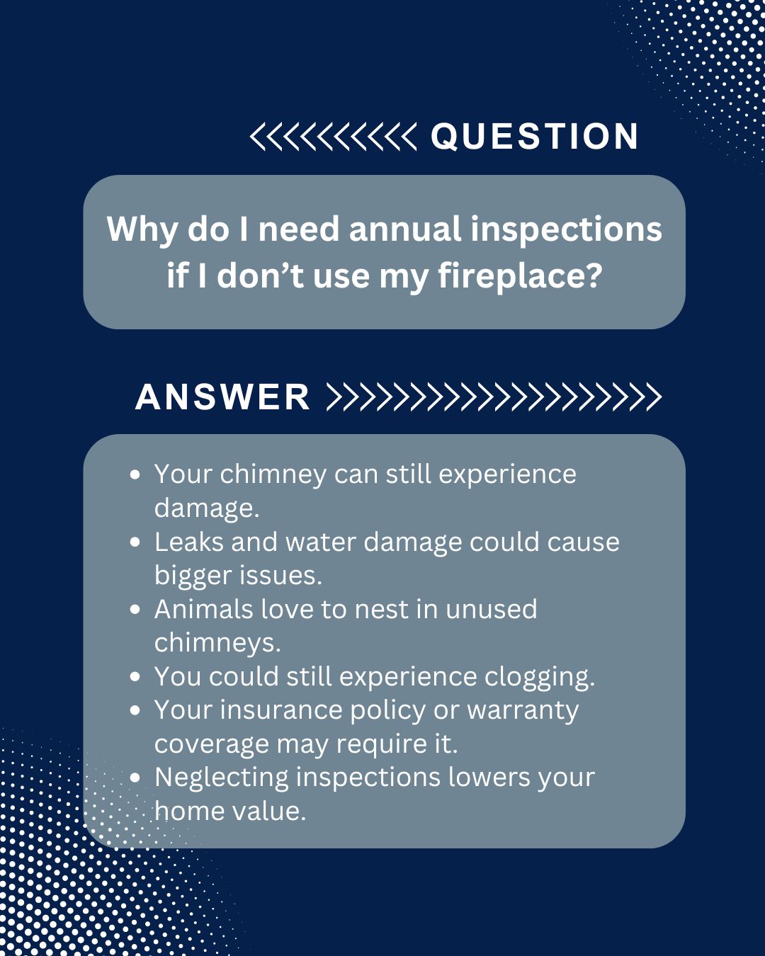 original infographic with a question "Why do I need annual inspections if I don't use my fireplace?" and an answer listing six reasons, including potential damage, leaks, animal nesting, clogging, insurance requirements, and impact on home value. original infographic with a question "Why do I need annual inspections if I don't use my fireplace?" and an answer listing six reasons, including potential damage, leaks, animal nesting, clogging, insurance requirements, and impact on home value.