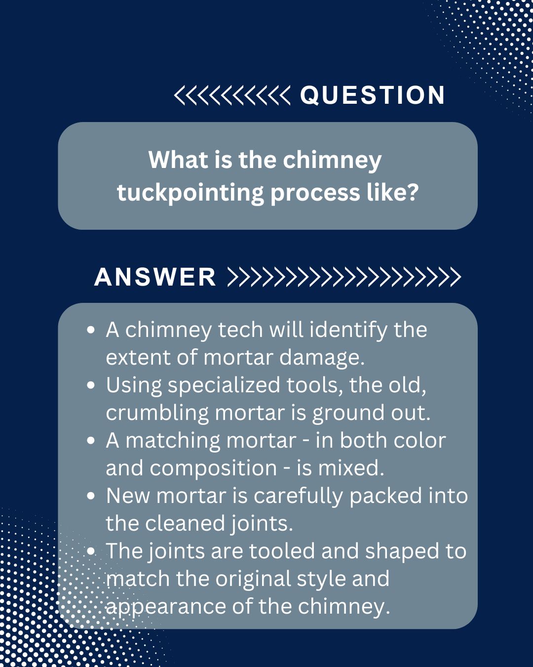 original infographic outlines the chimney tuckpointing process. The question asks, "What is the chimney tuckpointing process like?" The answer is presented as a bulleted list: First, a chimney technician assesses the mortar damage. Then, specialized tools are used to remove the old, crumbling mortar. Next, a matching mortar, considering both color and composition, is mixed. This new mortar is carefully packed into the cleaned joints. Finally, the joints are tooled and shaped to match the original style and appearance of the chimney.