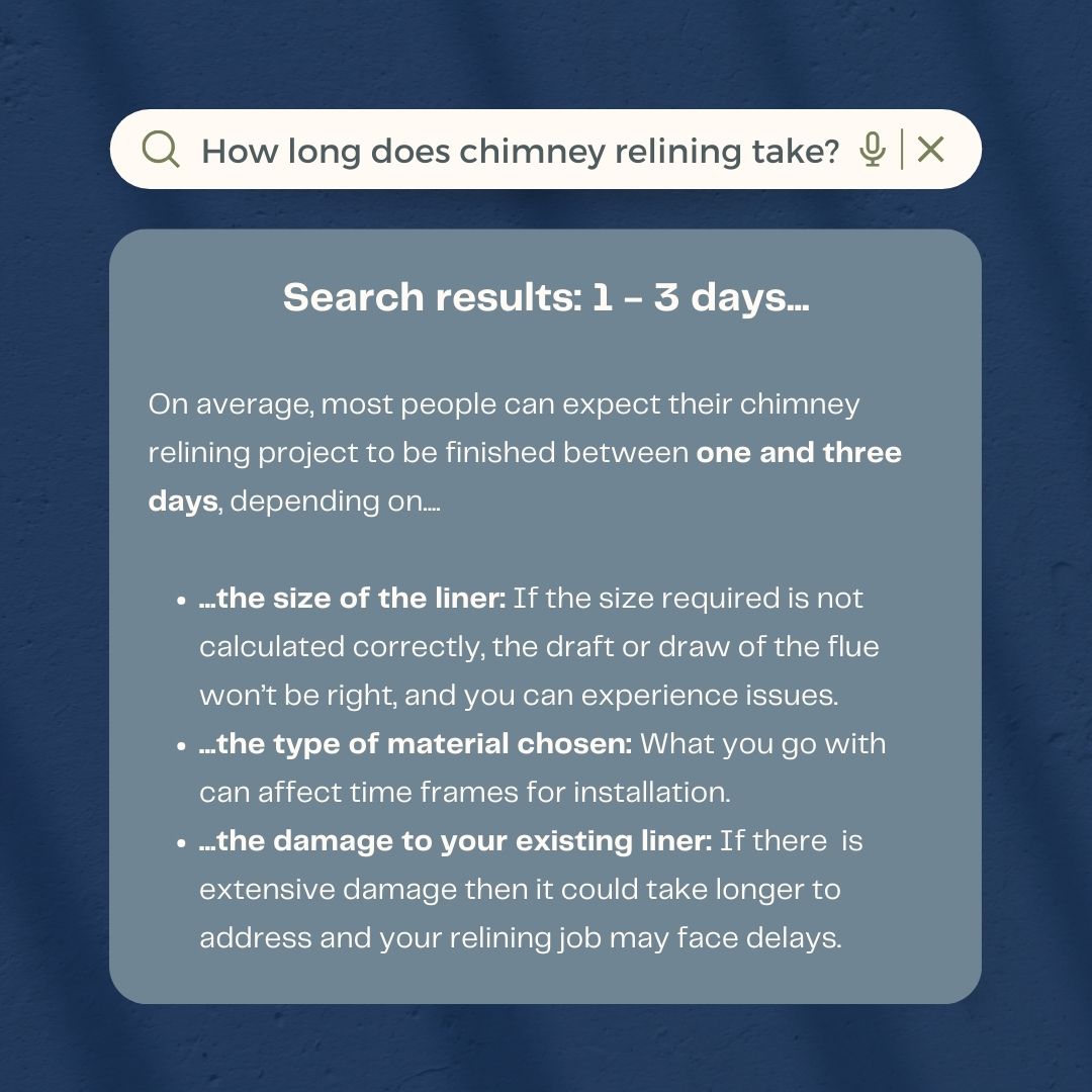 original infographic asking how long chimney relining takes