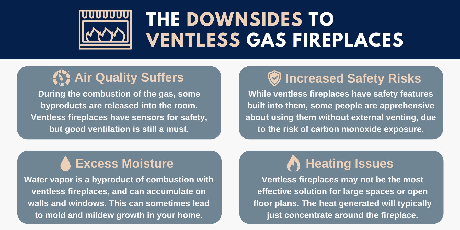 original infographic stating the downsides of ventless fireplaces