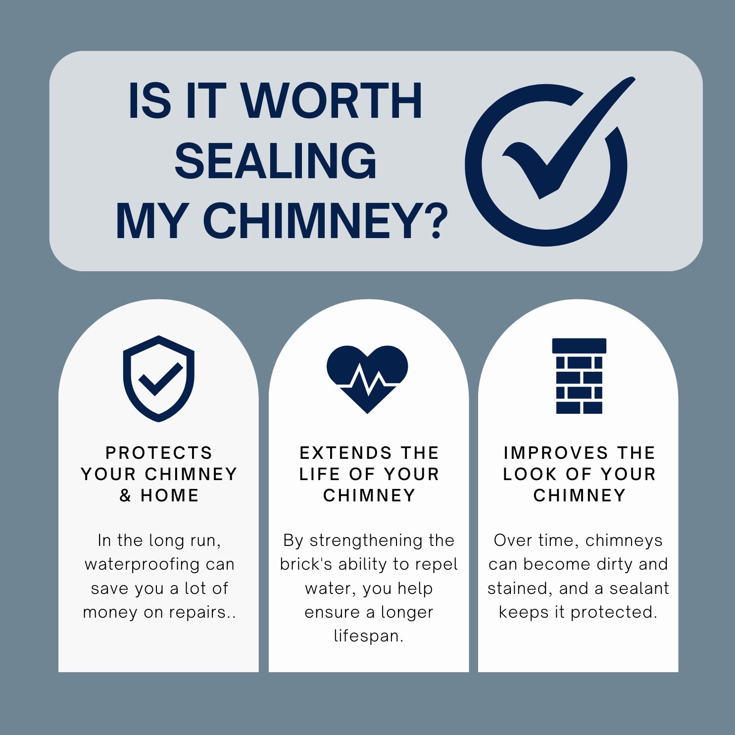 original infographic asking if it's worth sealing a chimney original infographic asking if it's worth sealing a chimney